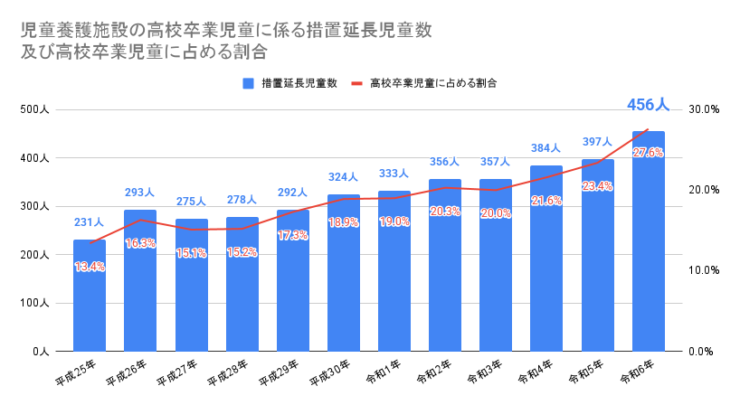 6f147573936e11cee4b6f4998767c0cc